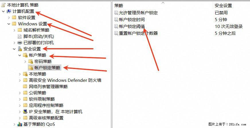 阿里云远程连接云服务器，老是提示“为安全考虑，已锁定该用户帐户”解决方案 - 生活百科 - 金昌生活社区 - 金昌28生活网 jinchang.28life.net