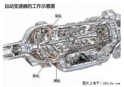 你知道怎么热车和取暖吗？ - 车友部落 - 金昌生活社区 - 金昌28生活网 jinchang.28life.net