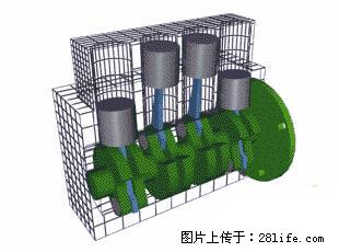 你知道怎么热车和取暖吗？ - 车友部落 - 金昌生活社区 - 金昌28生活网 jinchang.28life.net