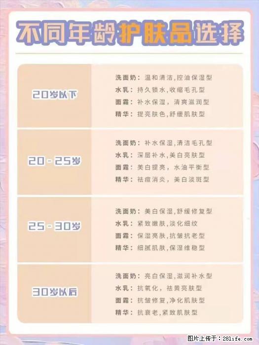 【姬存希】不同年龄，不同护肤的选择，你选对了吗？请爱惜自己！ - 生活日用品 - 居家生活 - 金昌分类信息 - 金昌28生活网 jinchang.28life.net