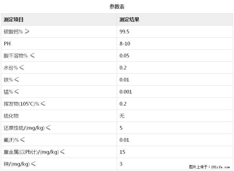 【桂林三鑫新型材料】600目重质碳酸钙 方解石粉重钙粉 - 灌水专区 - 金昌生活社区 - 金昌28生活网 jinchang.28life.net